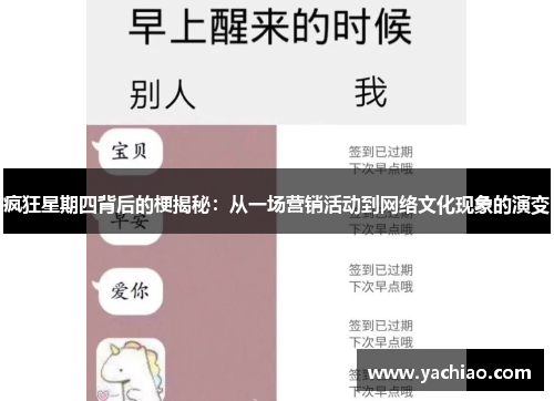 疯狂星期四背后的梗揭秘：从一场营销活动到网络文化现象的演变