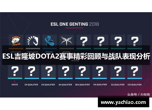 ESL吉隆坡DOTA2赛事精彩回顾与战队表现分析